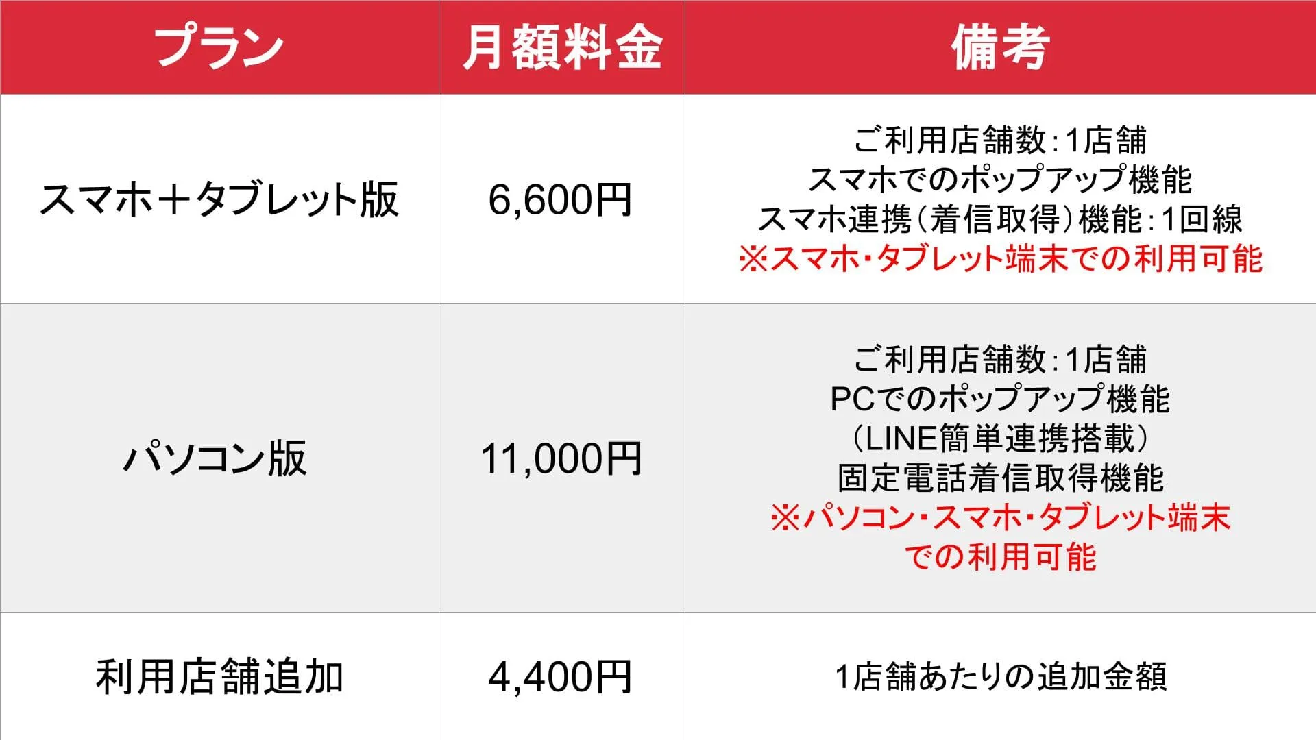 媒体名_基本_料金表